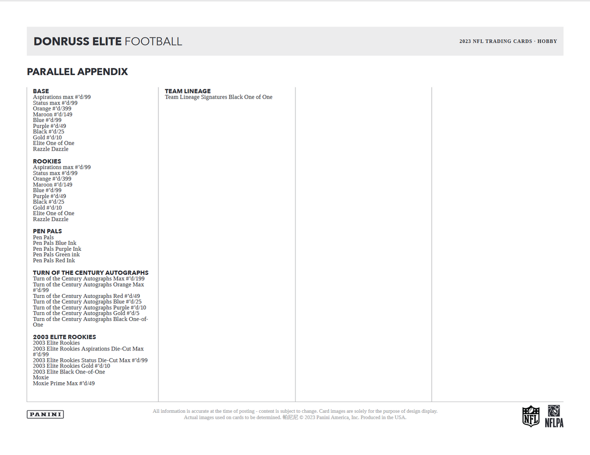 2023 Panini Donruss Elite Football Hobby Box