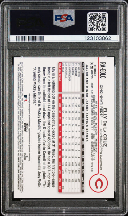 2024 Topps Chrome #RAEDLC Elly De La Cruz Aqua/Blue Lava Lamp /175 PSA 8