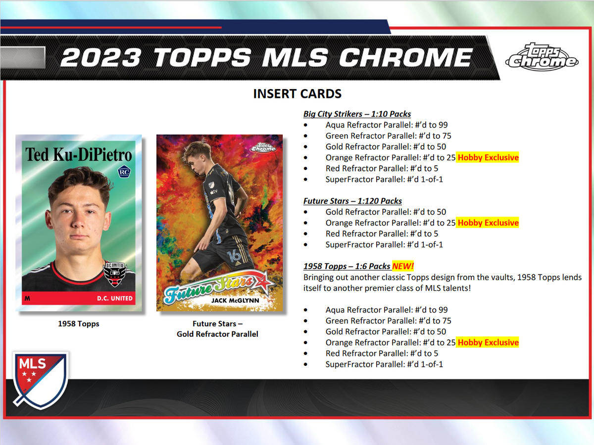 2023 Topps Chrome Major League Soccer Hobby 12 Box Case