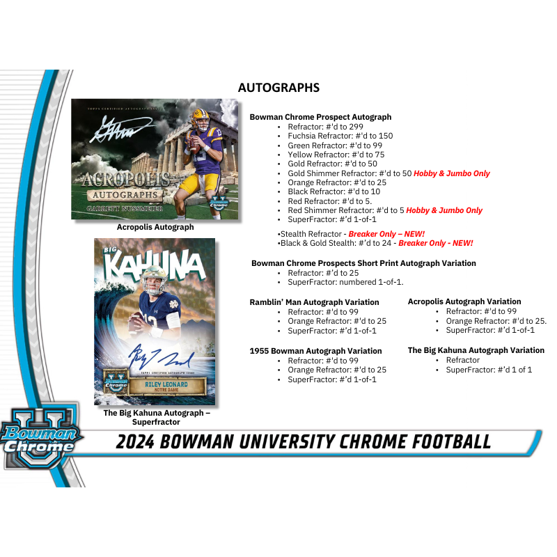 2024 Bowman University Chrome Football Jumbo Box